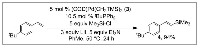 Scheme 6