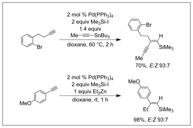 Scheme 9