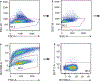 Extended Data Fig. 9