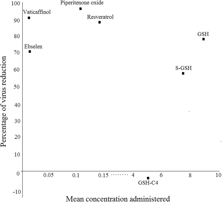 Figure
3.