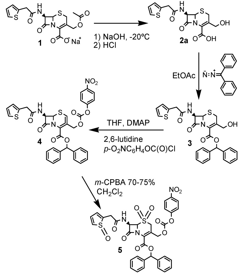 Scheme 1