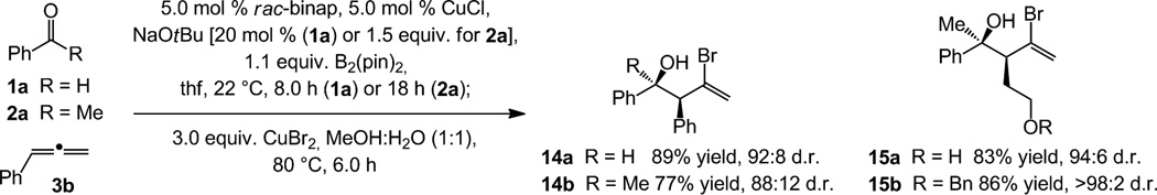 Scheme 5