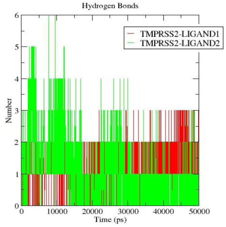 Figure 16.