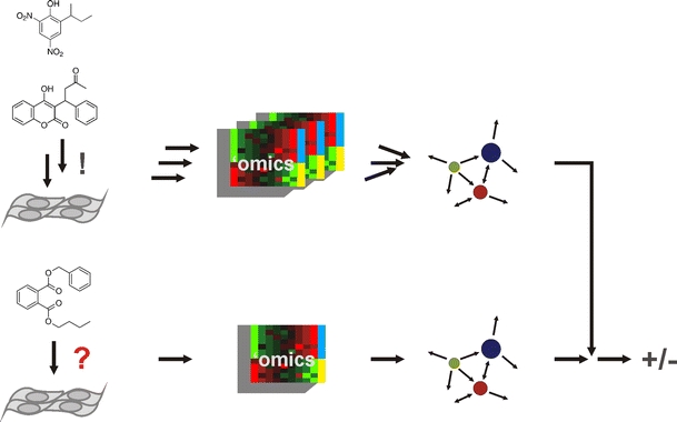 Fig. 10