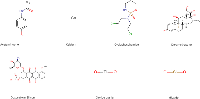 Fig. 8