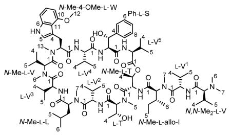 graphic file with name nihms859545u1.jpg