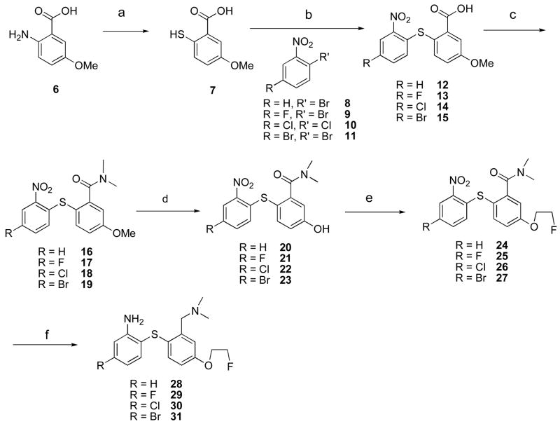 Scheme 1