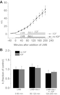 Fig. 10.