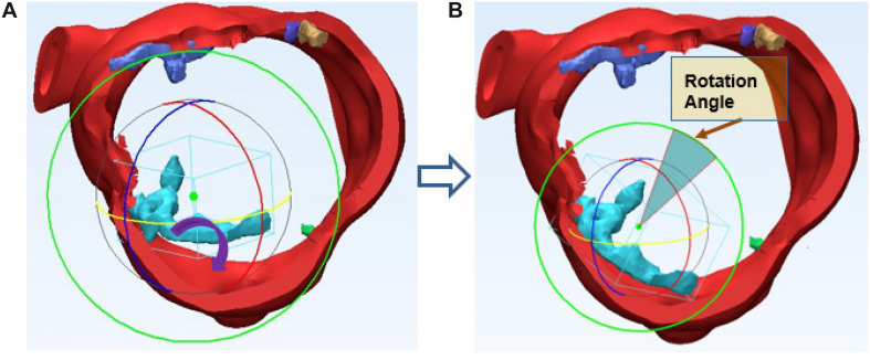 FIGURE 4