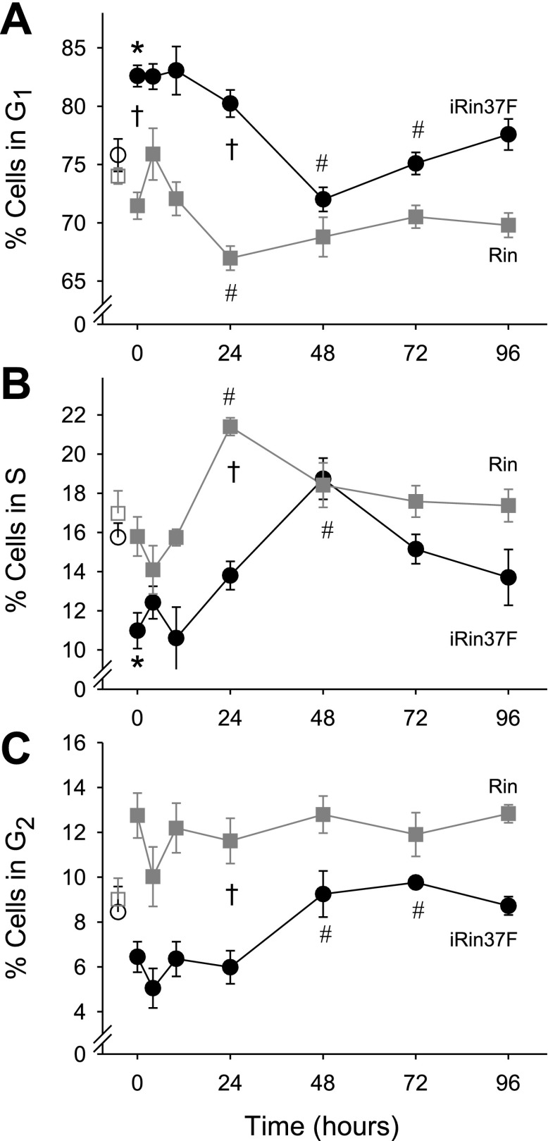 Fig. 10.