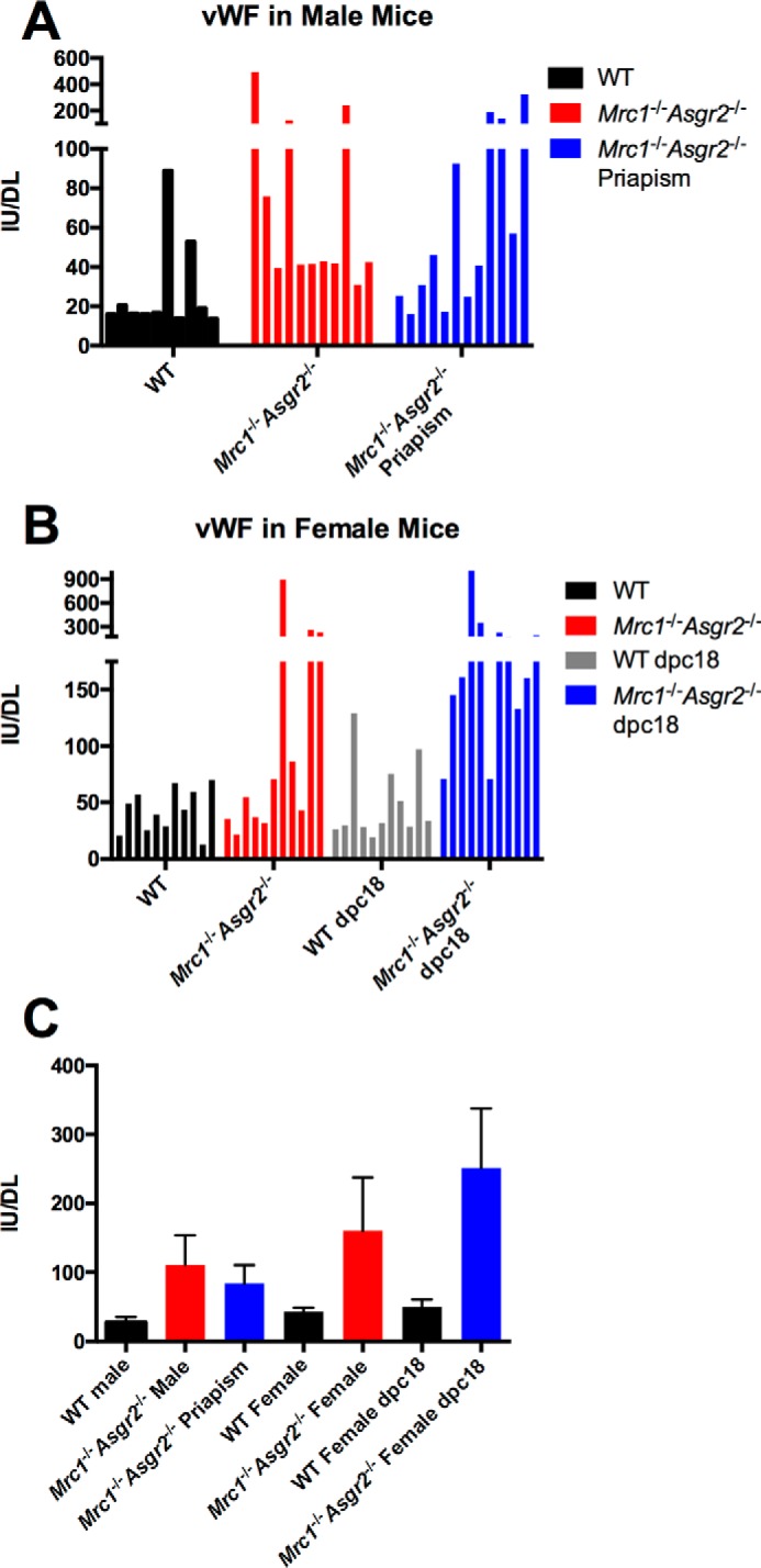 FIGURE 11.