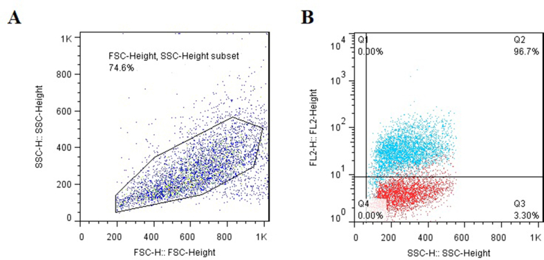 Fig. 1