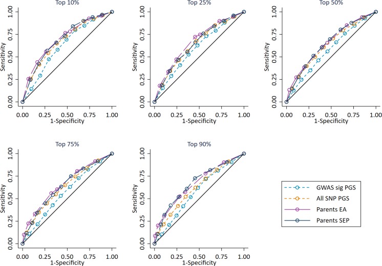 Figure 5—figure supplement 1.