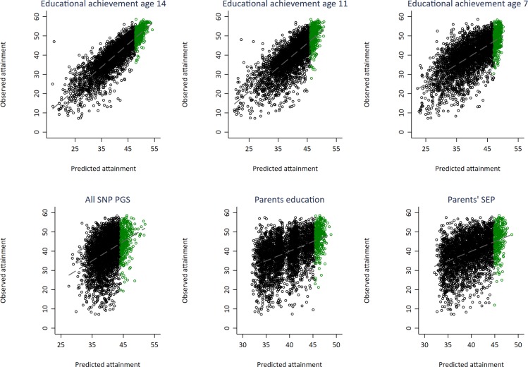 Figure 4—figure supplement 1.