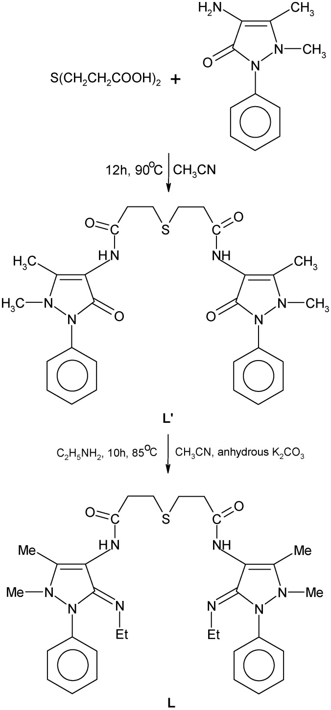 Scheme 1