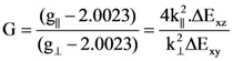 graphic file with name molecules-14-00174-i007.jpg