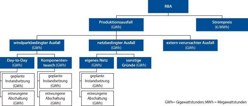 graphic file with name 12176_2021_384_Fig1_HTML.jpg