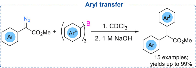 Scheme 4