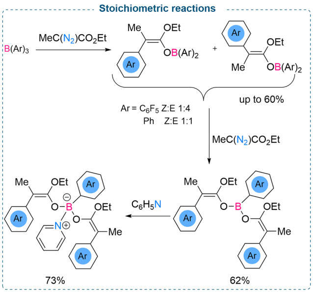 Scheme 3