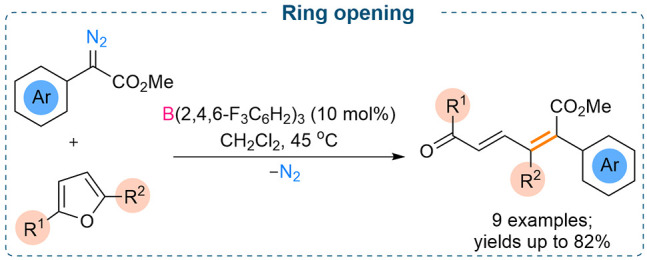 Scheme 17