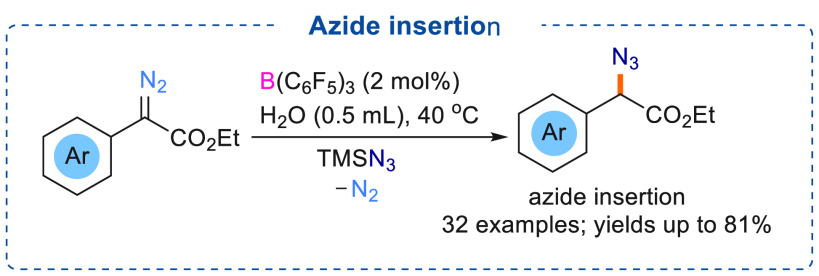 Scheme 14