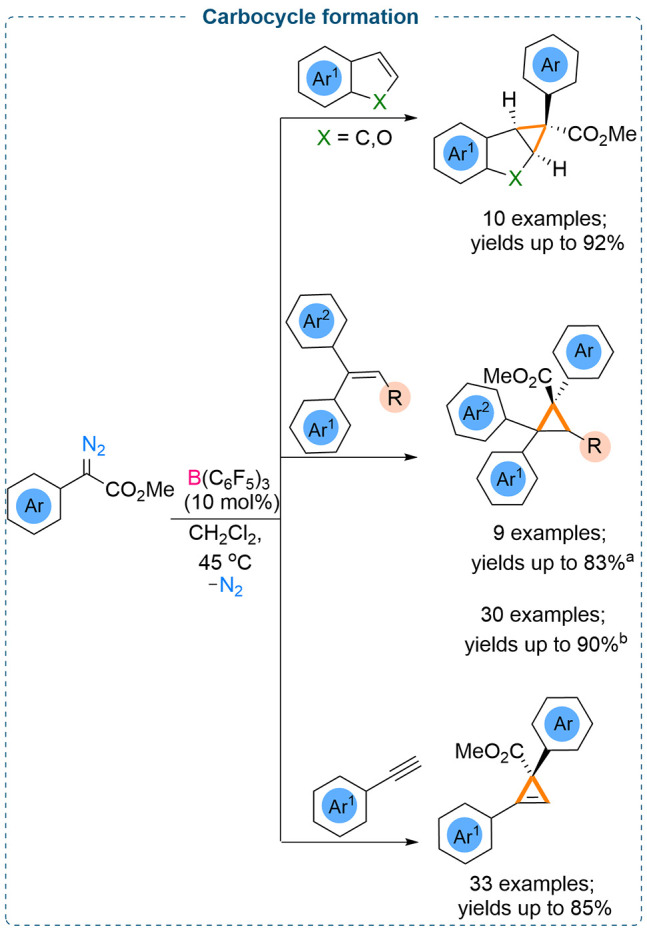 Scheme 16