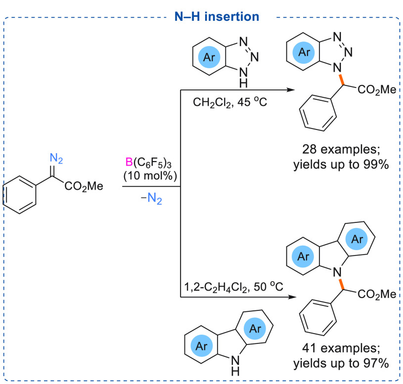 Scheme 11