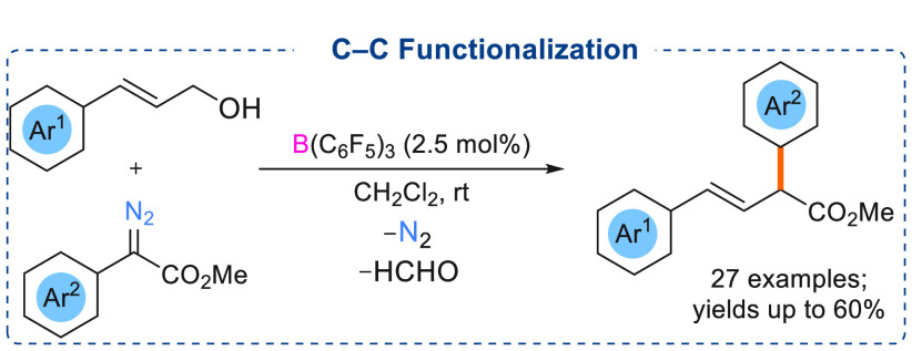 Scheme 18