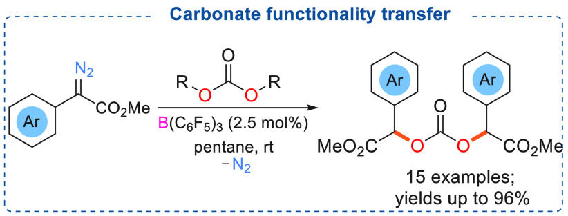 Scheme 15