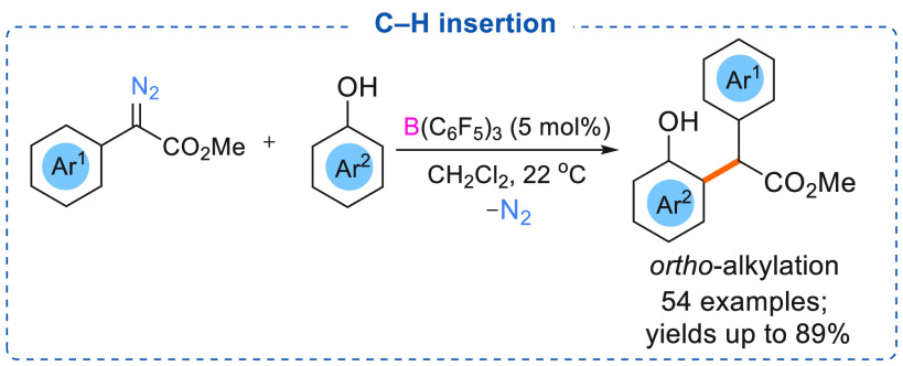 Scheme 13