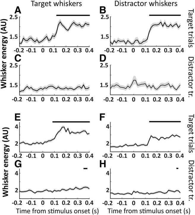 Figure 9.