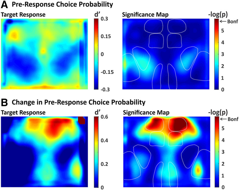 Figure 10.