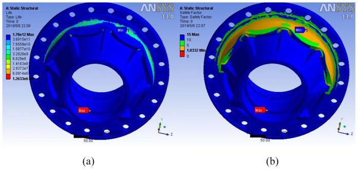 Figure 10.