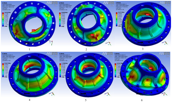 Figure 4.