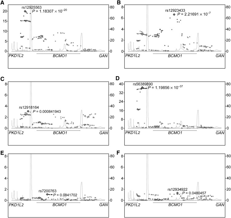 FIGURE 1.