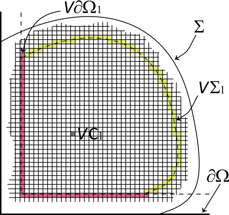 FIG. 2.