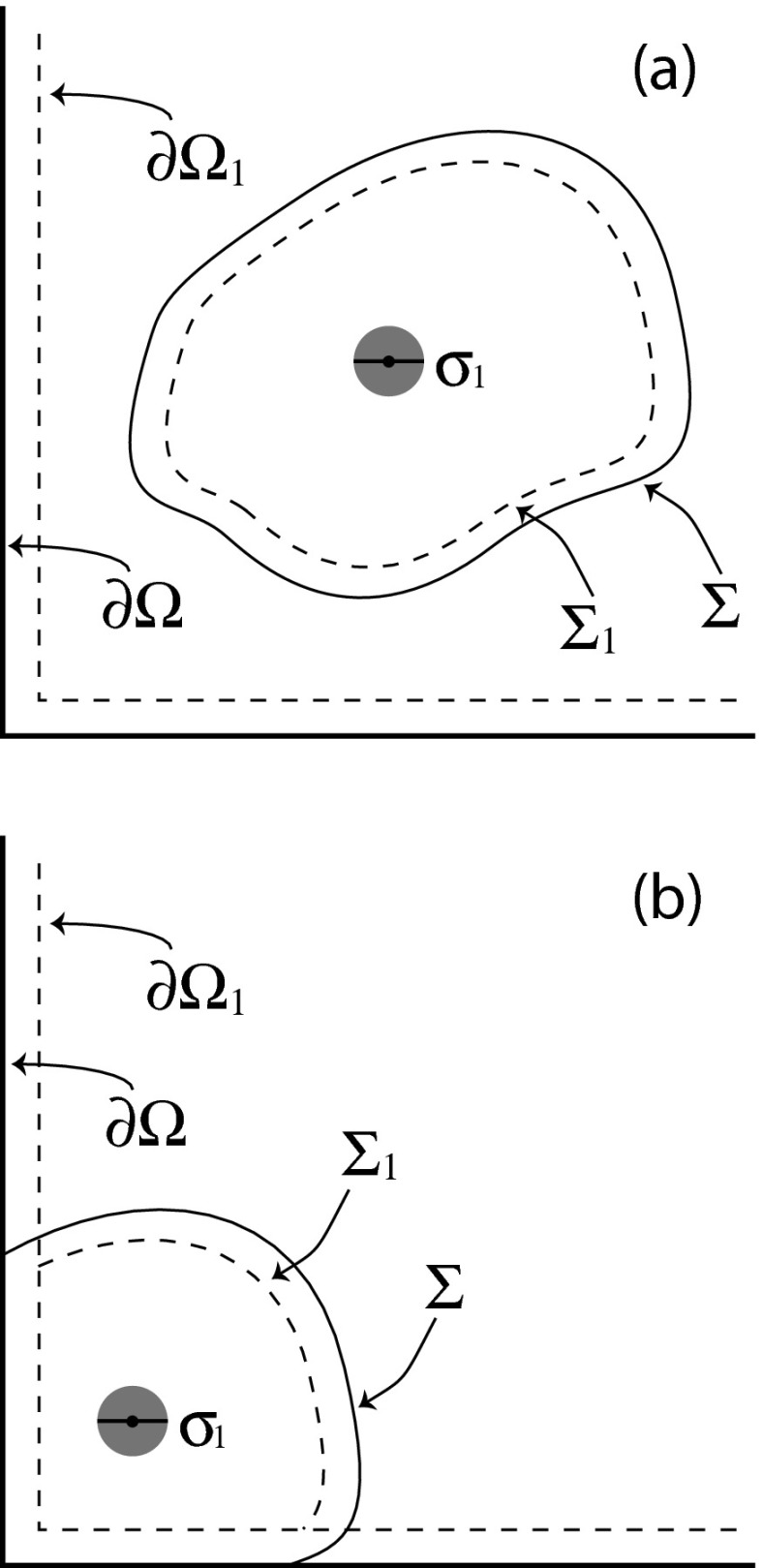 FIG. 1.