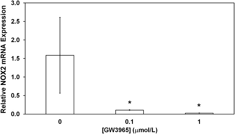 FIG. 7.