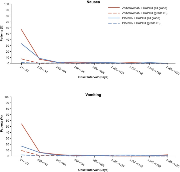 Extended Data Fig. 2