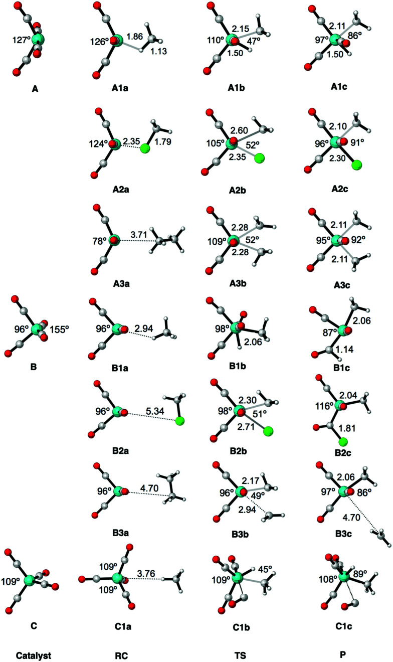 Fig. 4