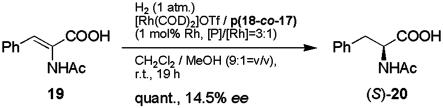 Scheme 7.