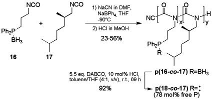 Scheme 6.