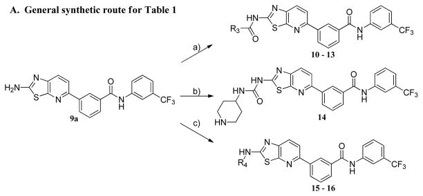 Scheme 2