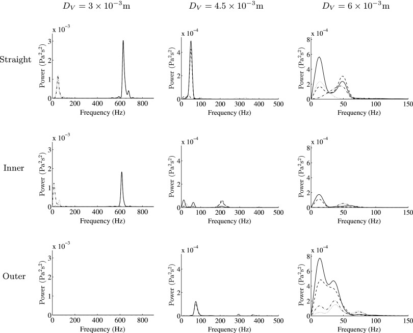 FIG. 10.