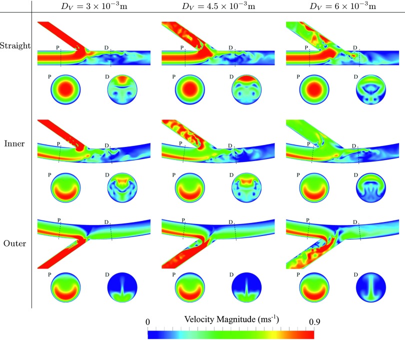 FIG. 3.