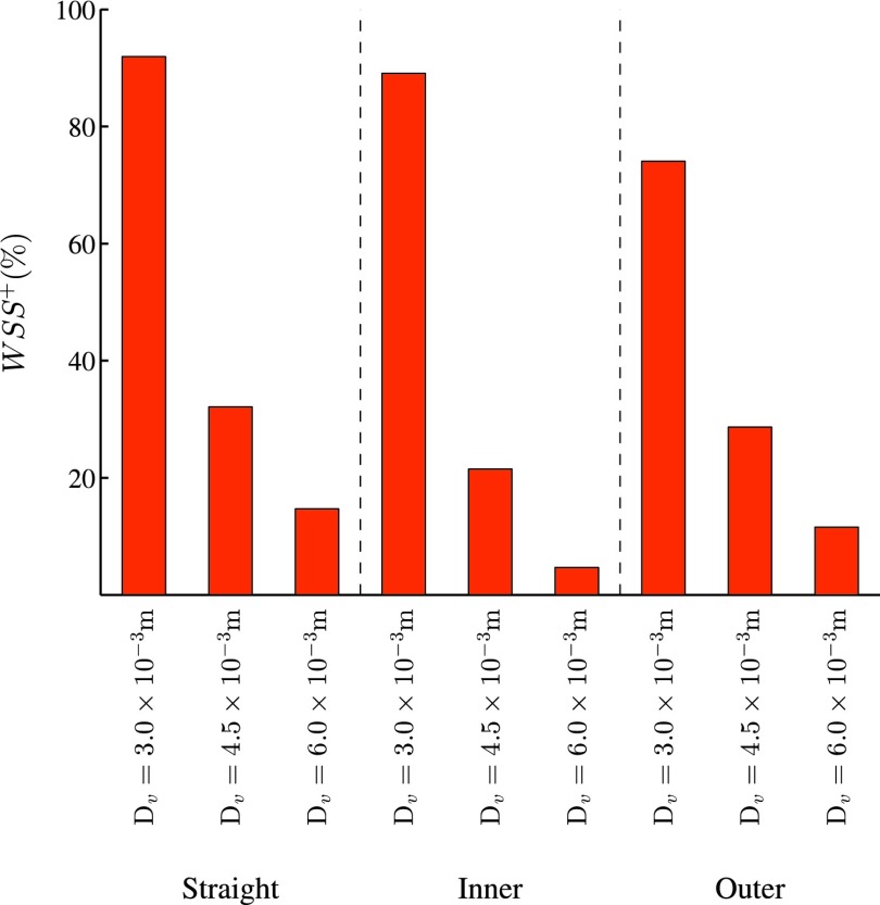 FIG. 13.