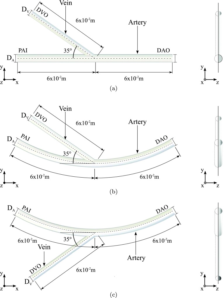 FIG. 2.