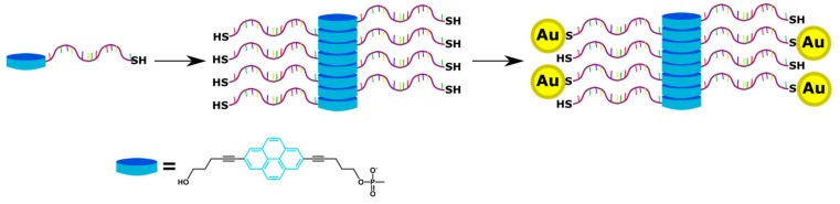 Figure 38