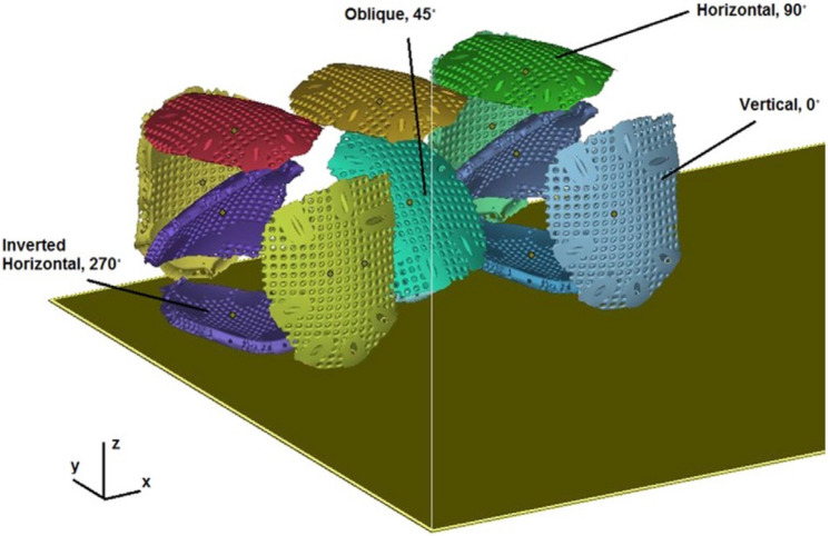 Figure 6
