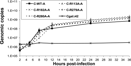 FIG. 4.